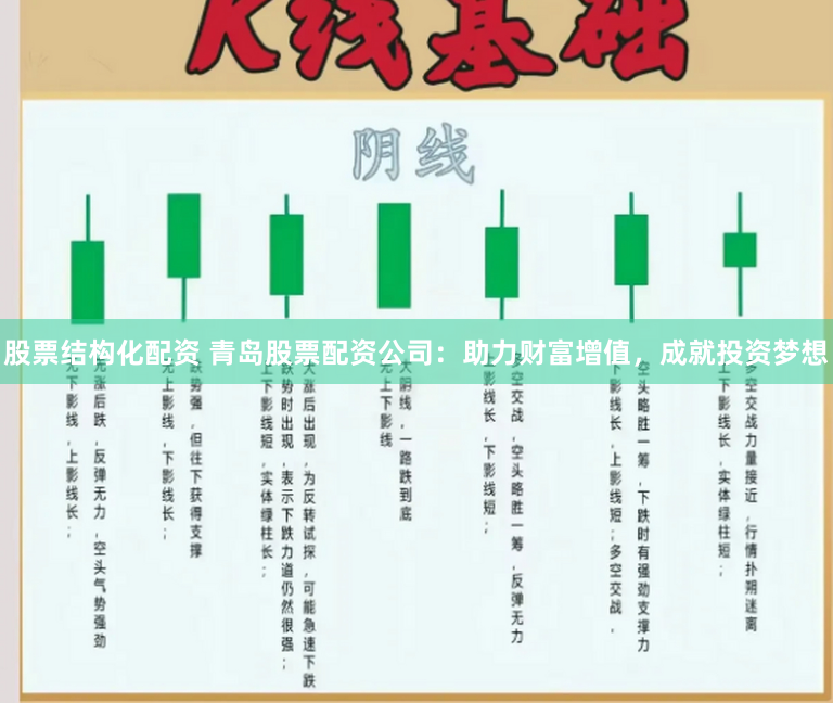 股票结构化配资 青岛股票配资公司：助力财富增值，成就投资梦想