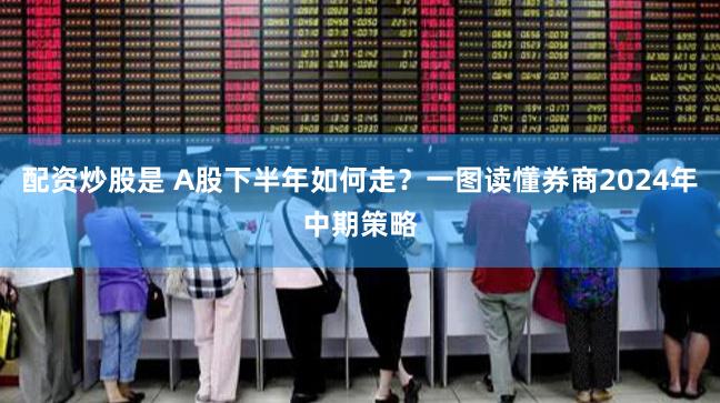 配资炒股是 A股下半年如何走？一图读懂券商2024年中期策略