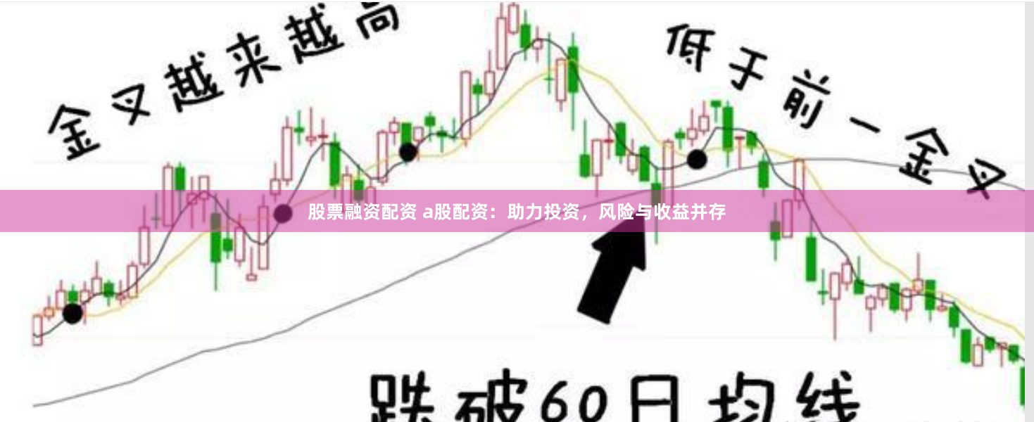 股票融资配资 a股配资：助力投资，风险与收益并存