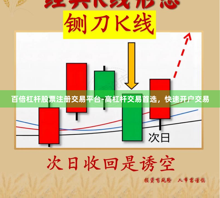 百倍杠杆股票注册交易平台-高杠杆交易首选，快速开户交易