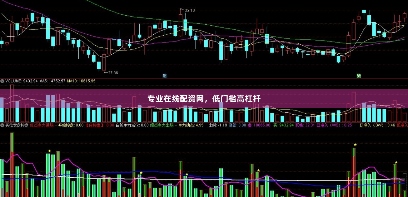 专业在线配资网，低门槛高杠杆