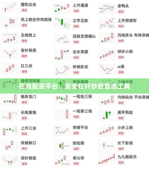 在线配资平台：安全杠杆炒股首选工具