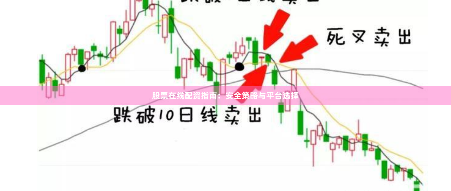 股票在线配资指南：安全策略与平台选择