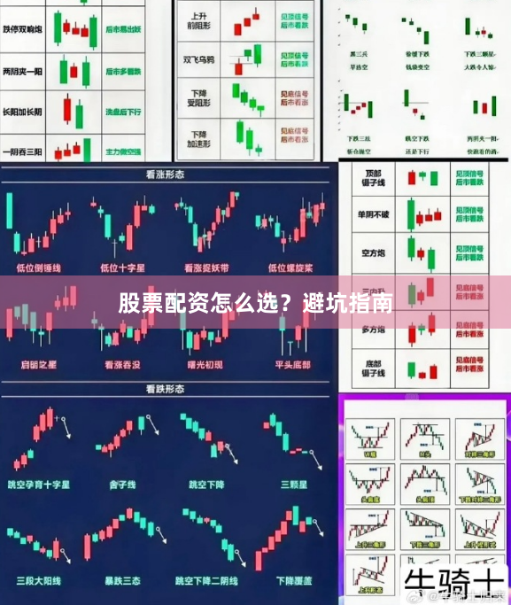 股票配资怎么选?避坑指南