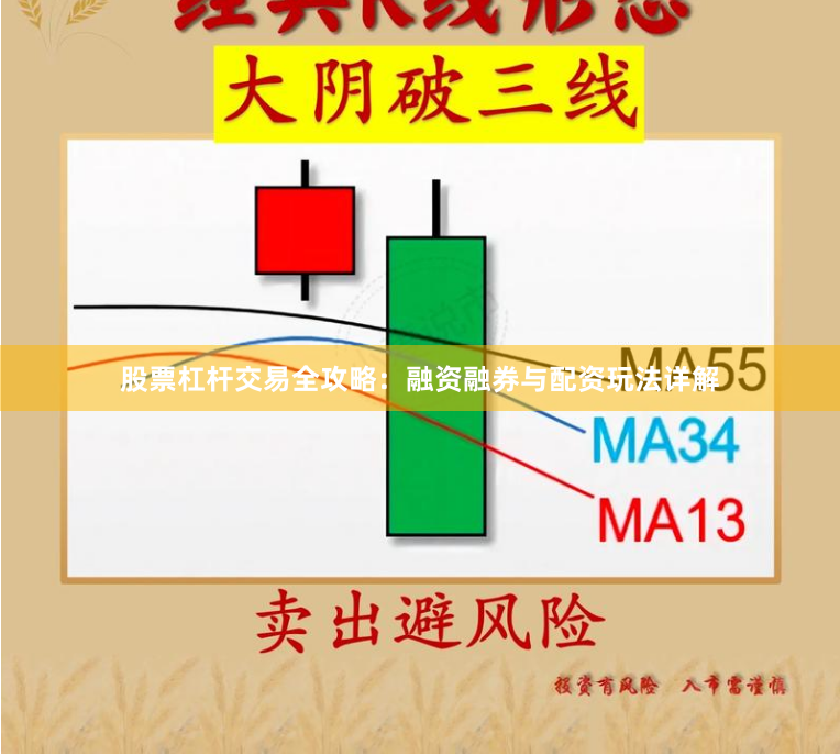 股票杠杆交易全攻略:融资融券与配资玩法详解