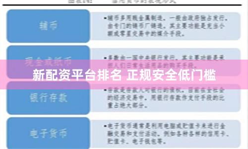 新配资平台排名 正规安全低门槛