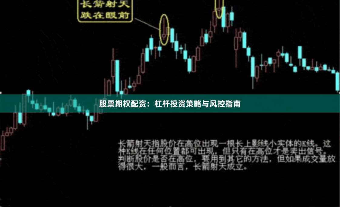 股票期权配资:杠杆投资策略与风控指南