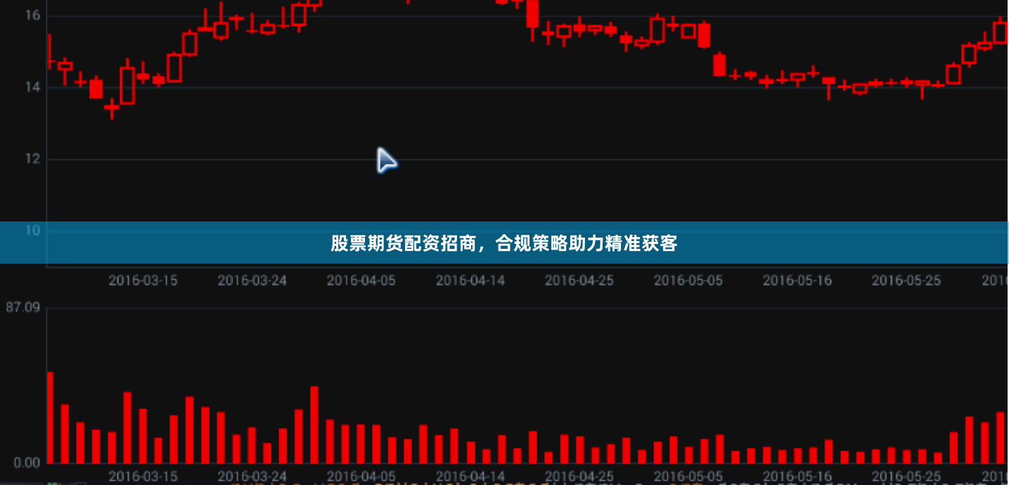股票期货配资招商,合规策略助力精准获客