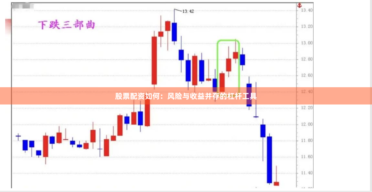 股票配资如何：风险与收益并存的杠杆工具
