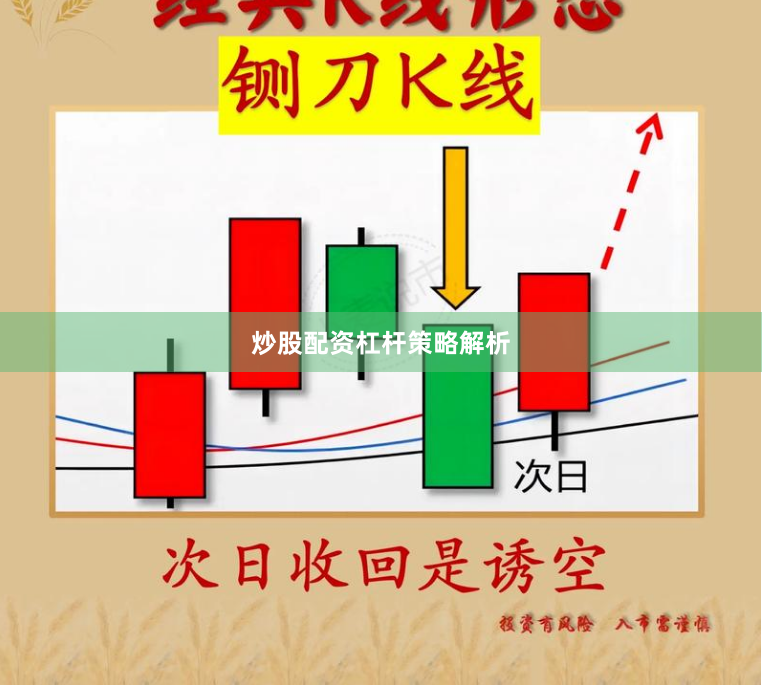 炒股配资杠杆策略解析